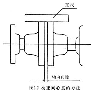 SZˮ�h(hu��n)ʽ��ձ�